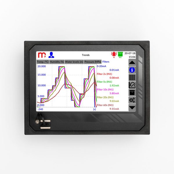 Metronic DL7
